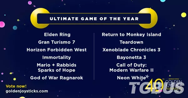 2022金摇杆奖提名公布 《艾尔登法环》《战神》角逐年度终极游戏