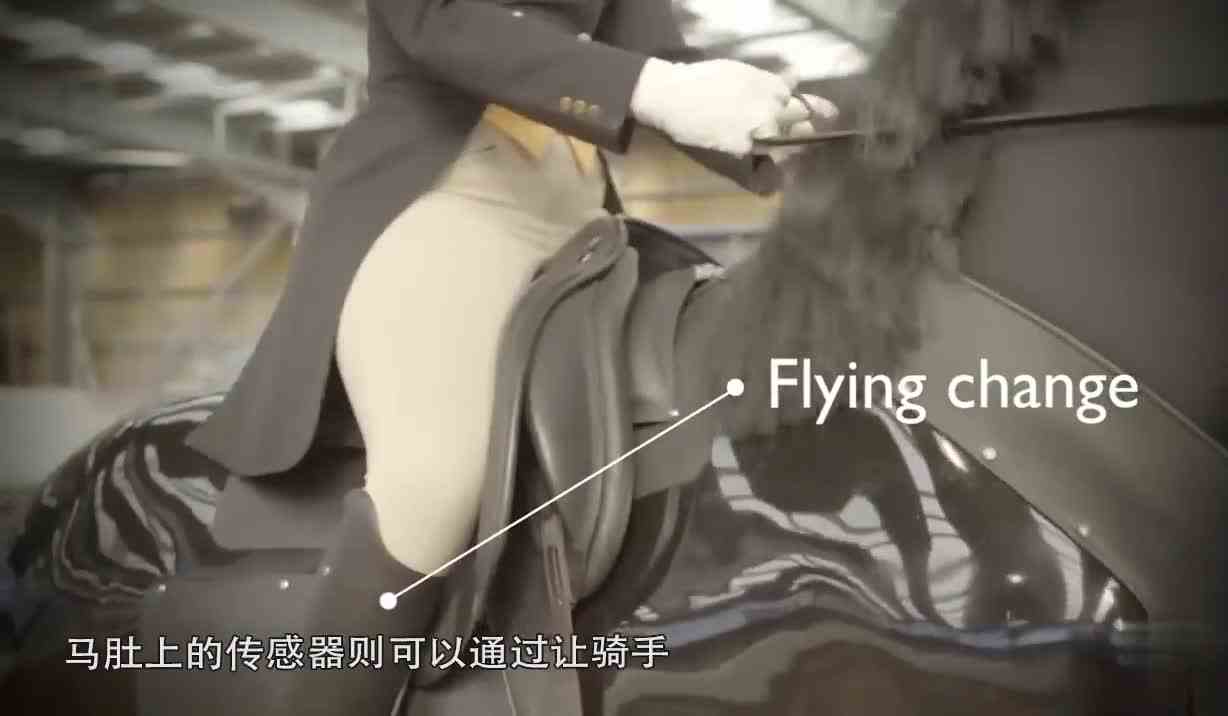 3个极具创意的模拟器，运动训练就像玩游戏