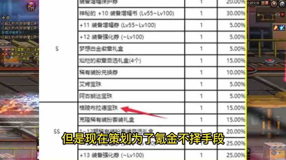 DNF：110级“价值最高2大道具”！一个提升20%伤害，一个已绝版