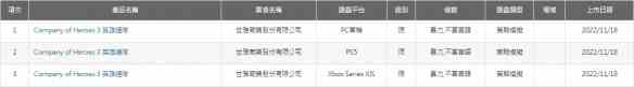 连PS5和Xbox也能玩!《英雄连3》已通过分级评级!