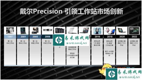 易采游戏网