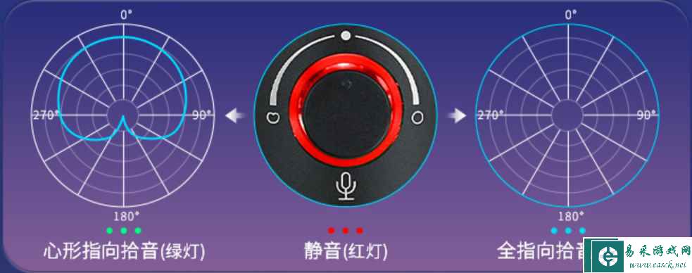 易采游戏网