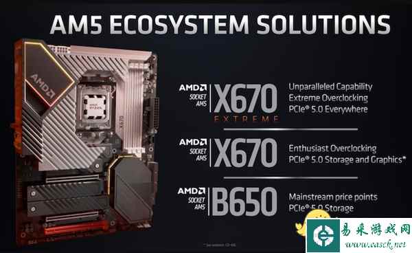 DDR5、PCIe 5一起上 AMD锐龙7000高端主板价格曝光：真心不便宜