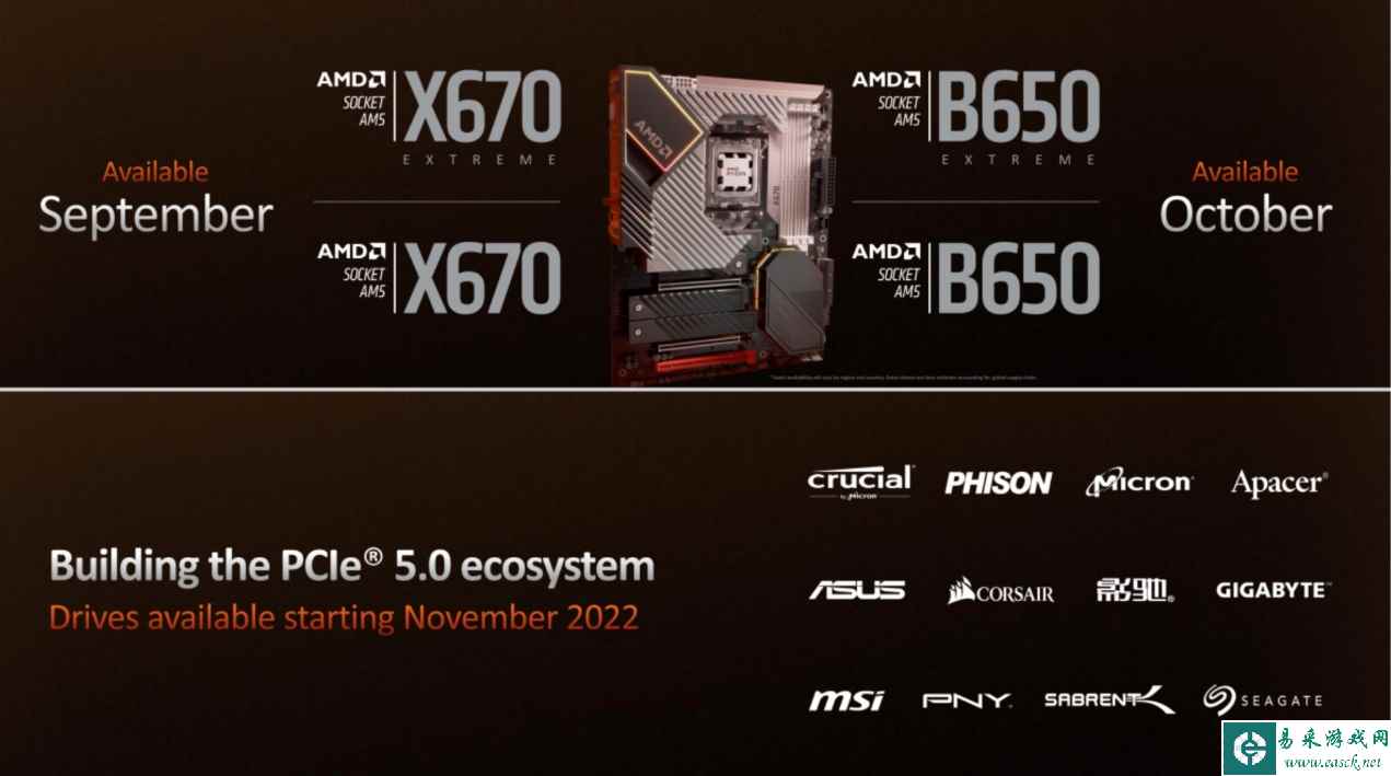 /hardware/2022/11-19/63227.shtml