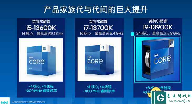 易采游戏网