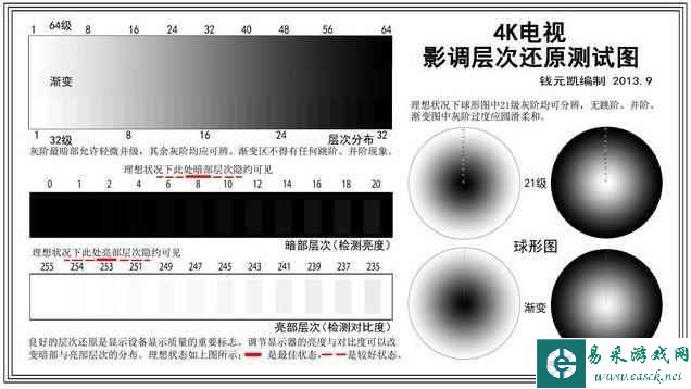 易采游戏网