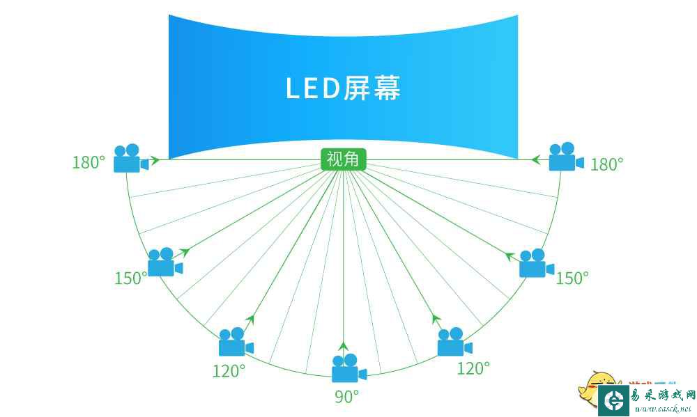 易采游戏网