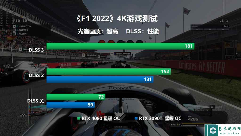 易采游戏网