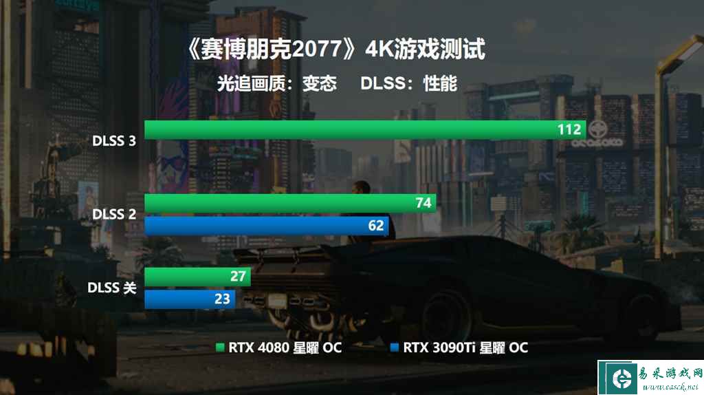 易采游戏网