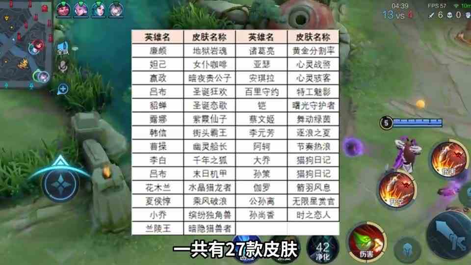 王者22号更新0.3G，27款史诗皮肤必得其1，街头霸王免费送！