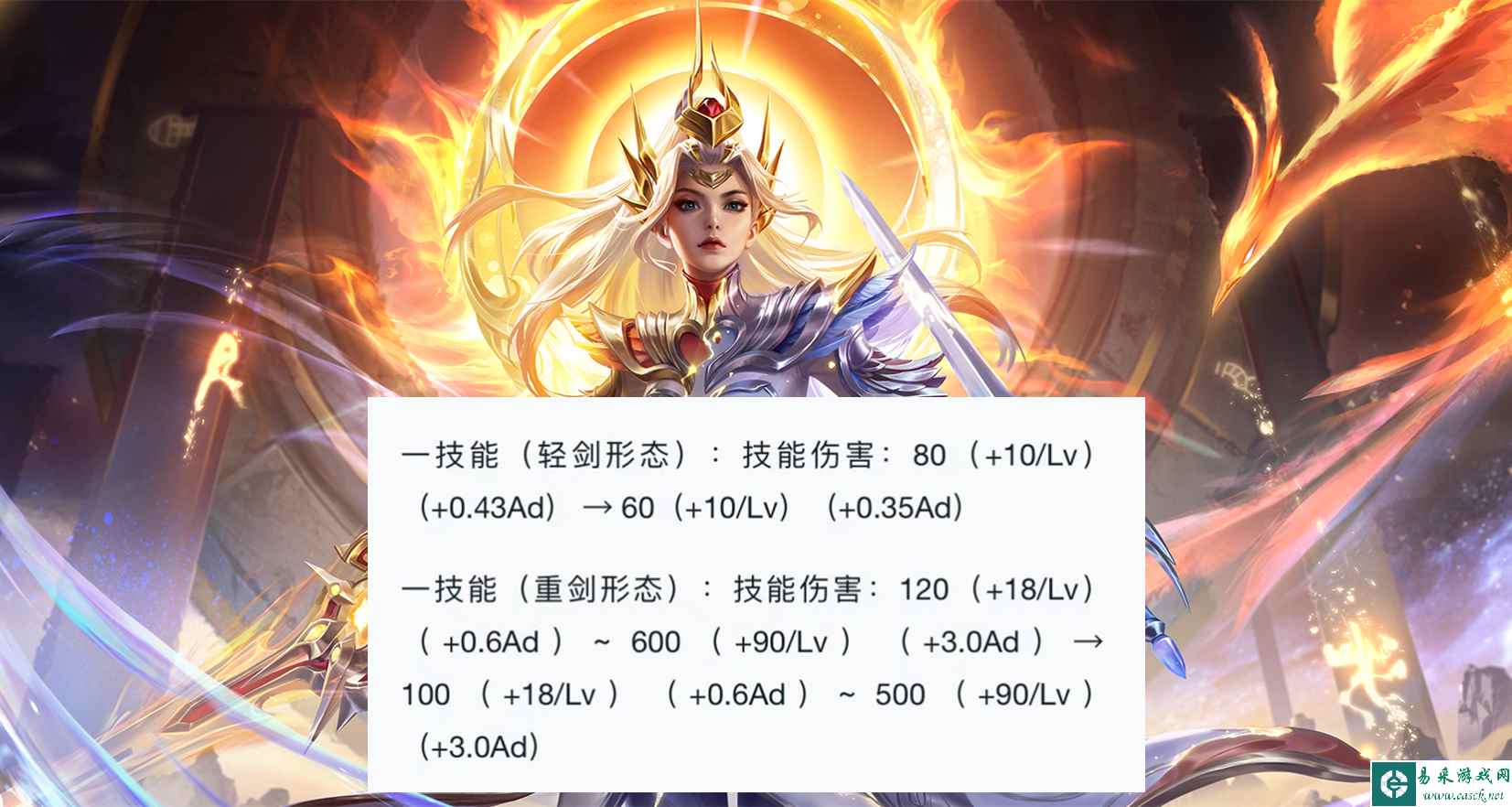孙悟空喜提双项加强,花木兰削弱,宫本武藏李白加强|体验服