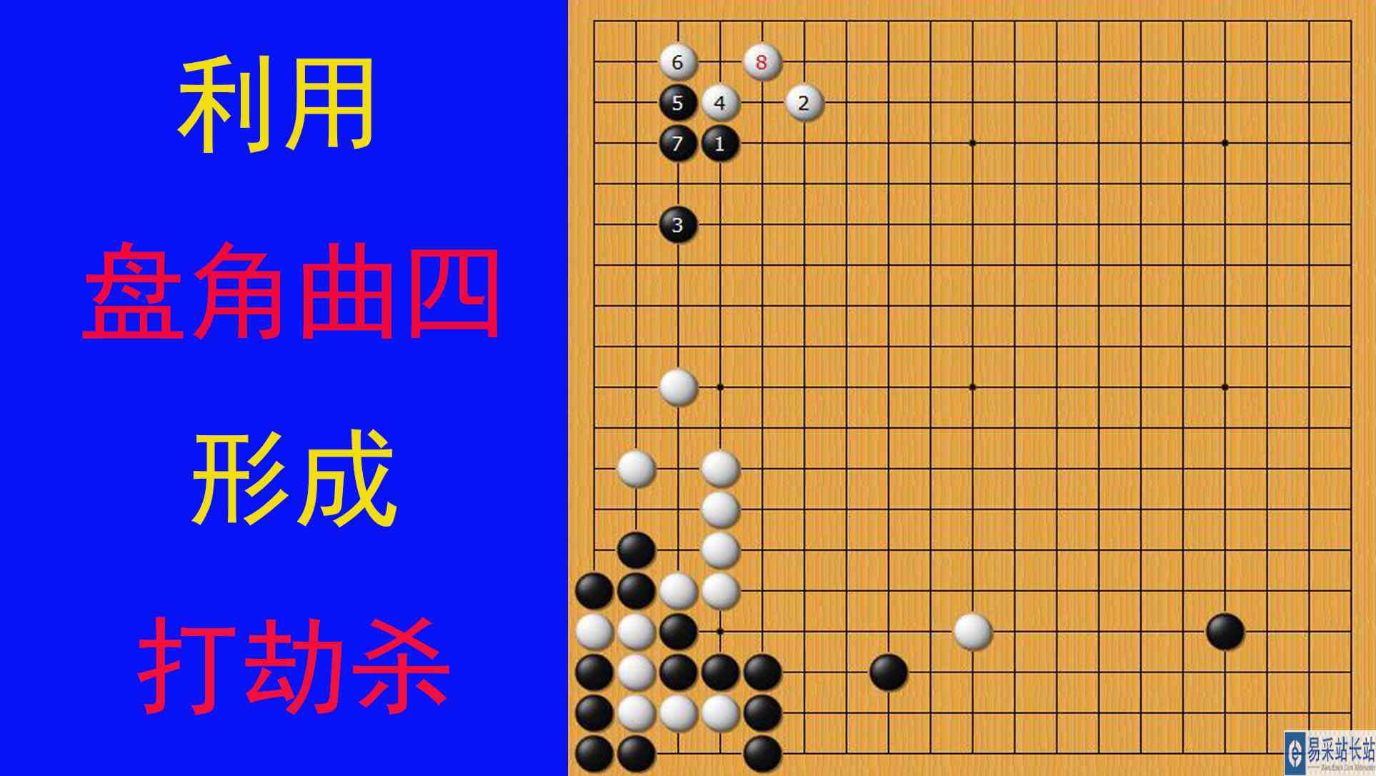 黑棋利用盘角曲四，对白棋形成打劫杀，从而提吃掉角部的整块白棋