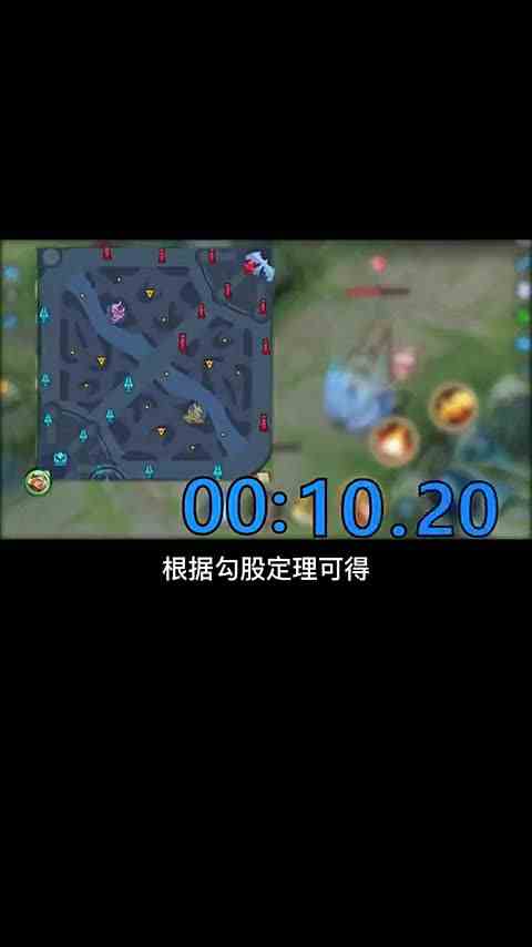 智商决定玩游戏的上限