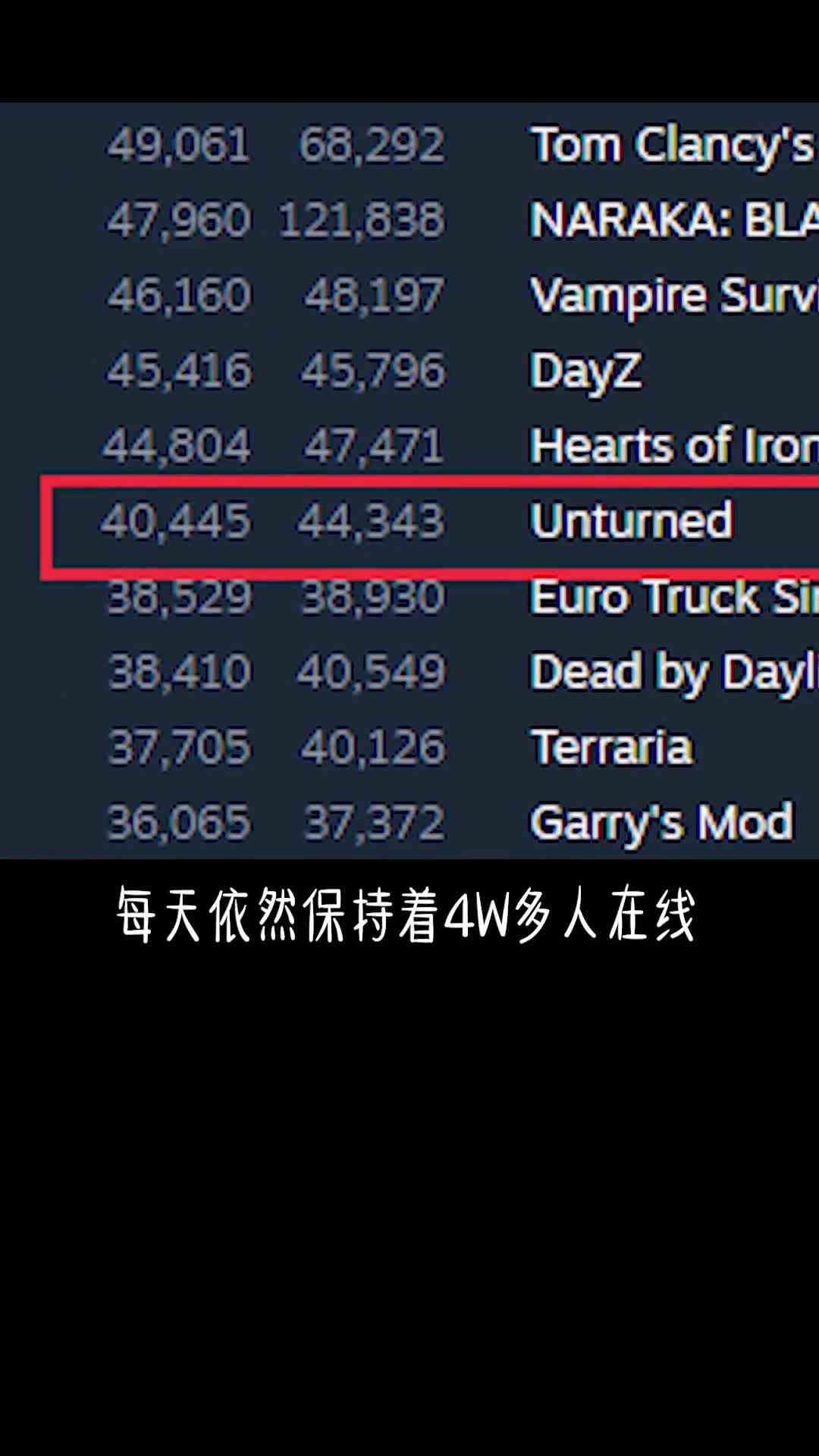 一个免费游戏，除了球它啥都有