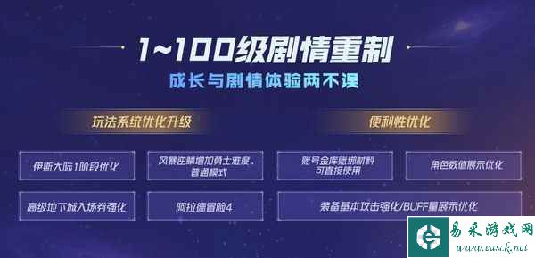 “冒险！前往新世界”DNF 2022年嘉年华精彩回顾