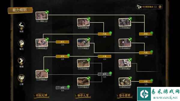 《大多数》怎么当网管