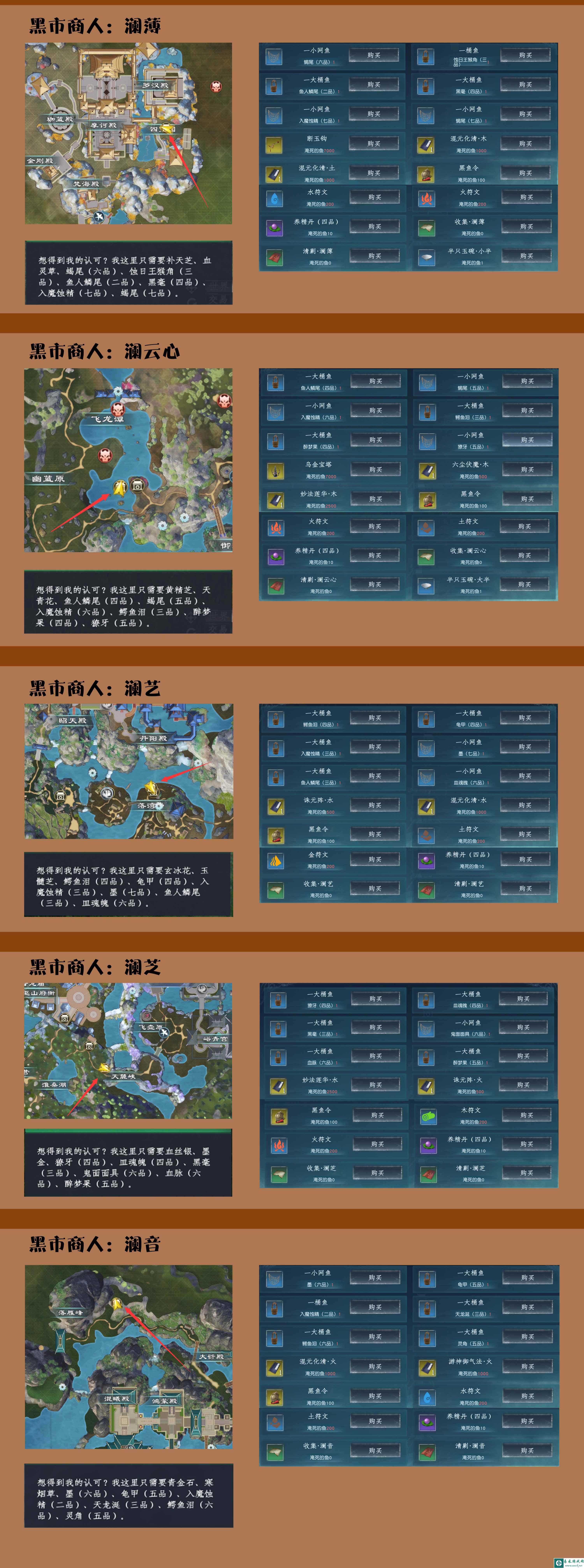 蜀山初章全黑市商人位置及兑换材料汇总