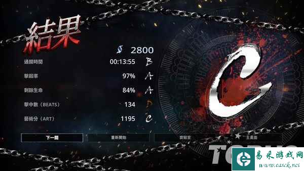 很爽又很不爽的系列新作《铳墓 G.O.R.E》游玩报告