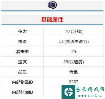 《泰拉瑞亚》Red的抛球武器介绍
