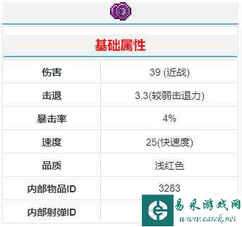 《泰拉瑞亚》吉克球武器介绍
