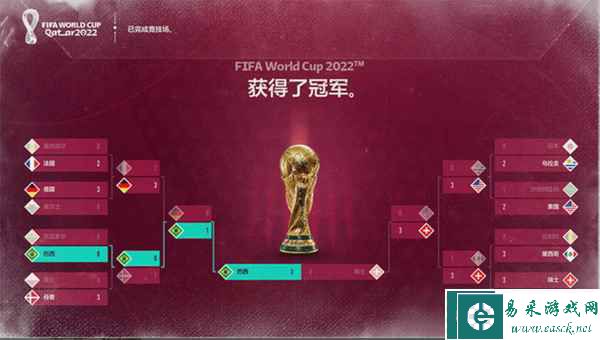 2022FIFA世界杯鏖战开启，FIFA Online 4邀您共聚足球盛宴
