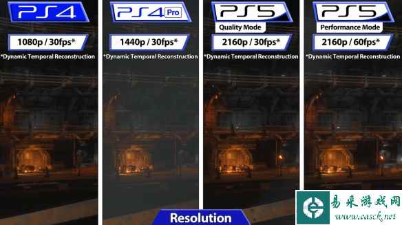 《木卫四协议》PS平台画质对比 PS4表现依旧出色！