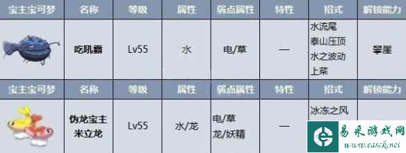 《宝可梦朱紫》伪龙宝主多少级