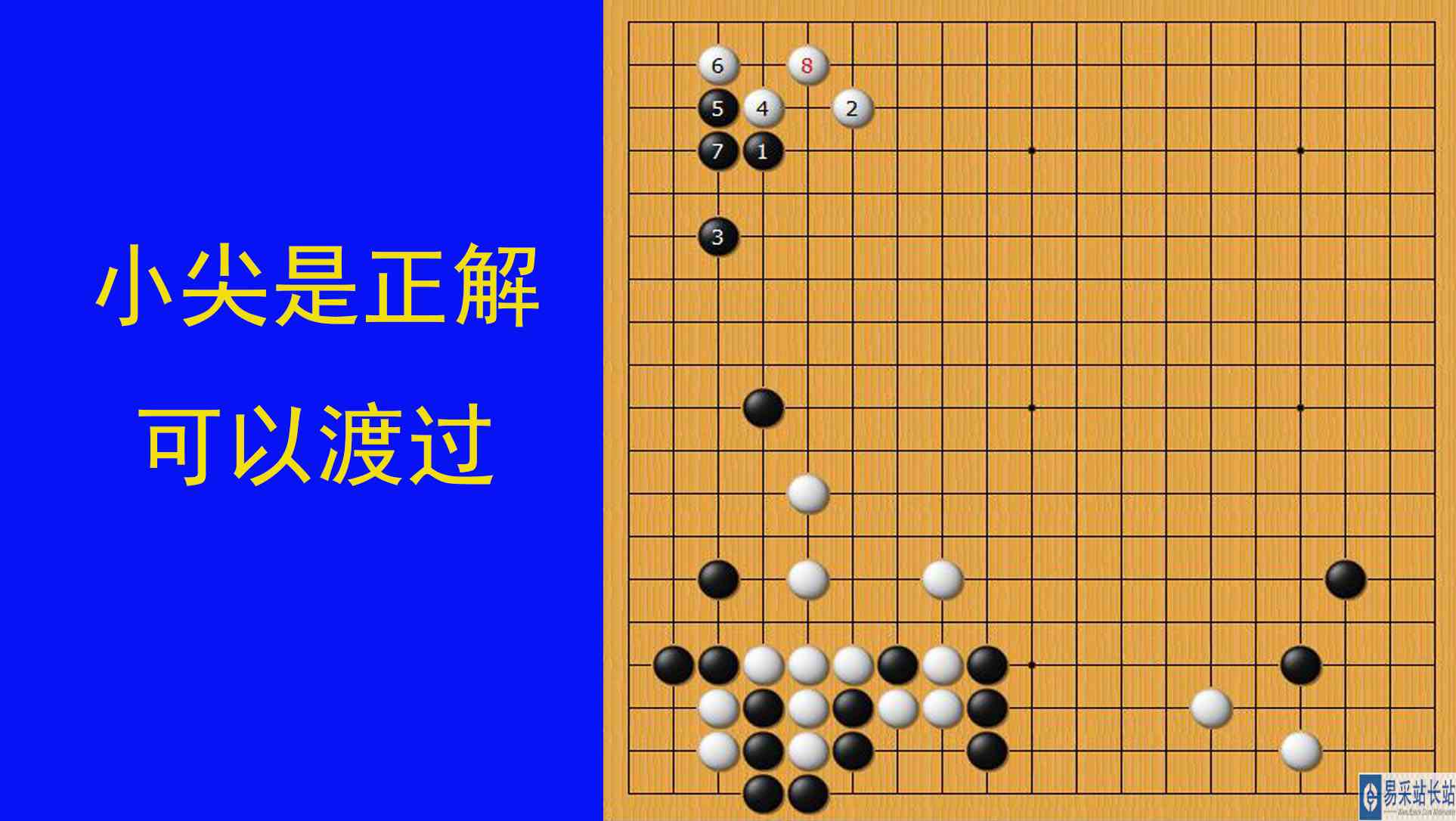 黑棋小尖是正解，利用白棋的不入气，可以使两边的黑棋成功渡过