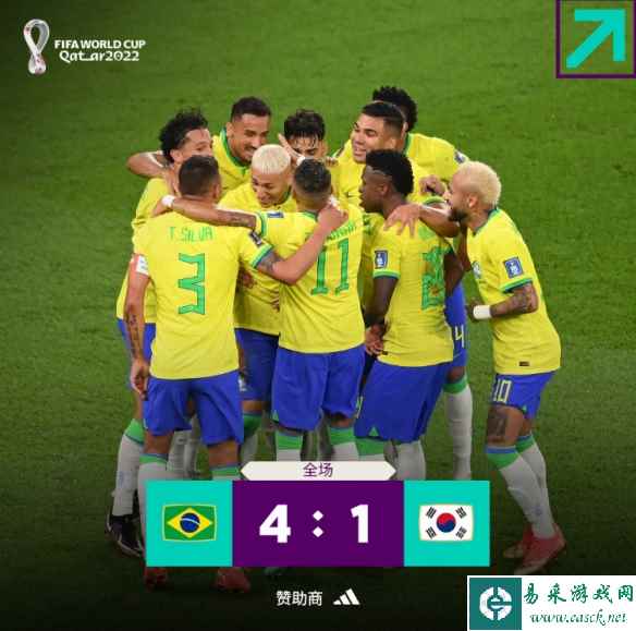 内马尔点球破门！巴西4比1韩国！亚足联球队全部出局