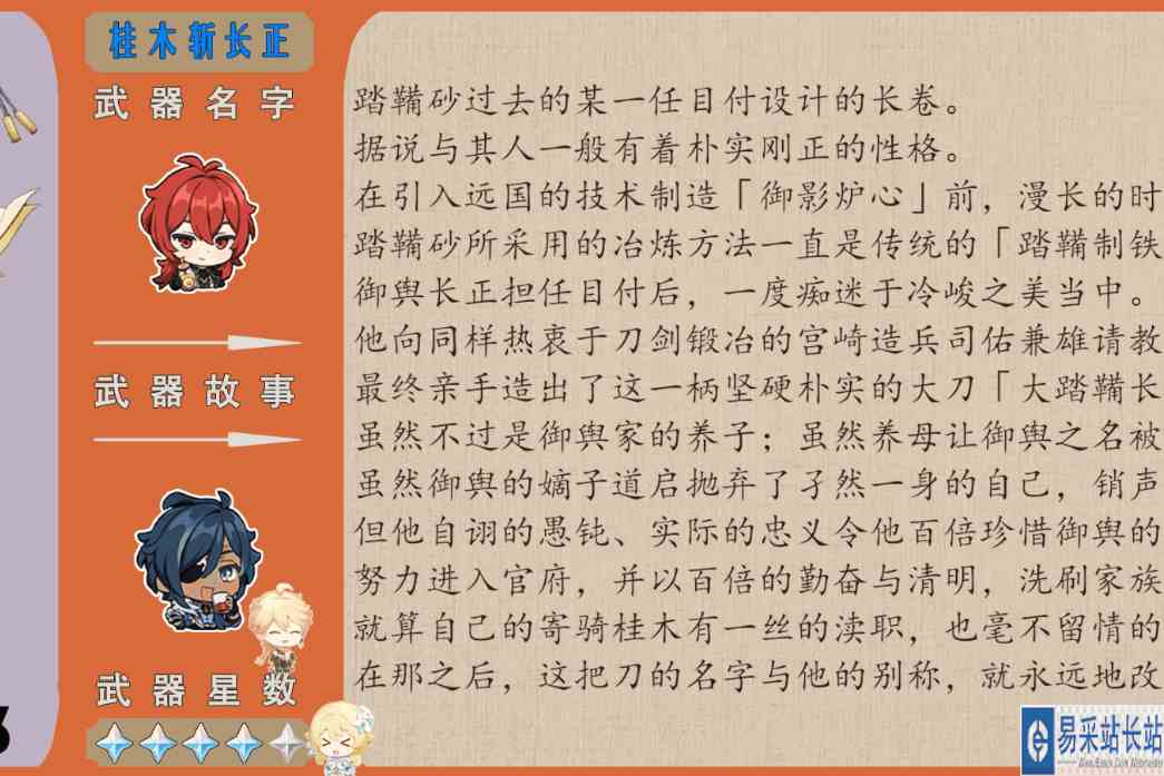 《原神 [了解提瓦特（四）]》 武器，诞生的故事 4（双手剑）