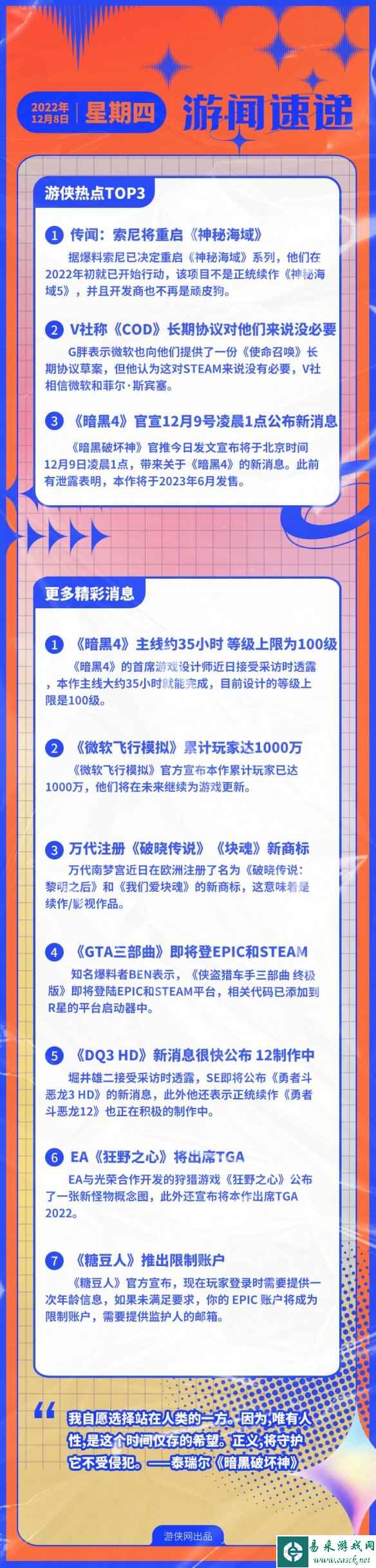 游侠早报：曝索尼将重启神秘海域 暗黑4主线约35小时