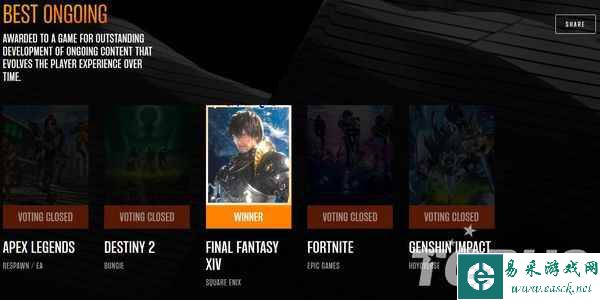 TGA2022获奖名单公布：《艾尔登法环》荣获年度最佳游戏！