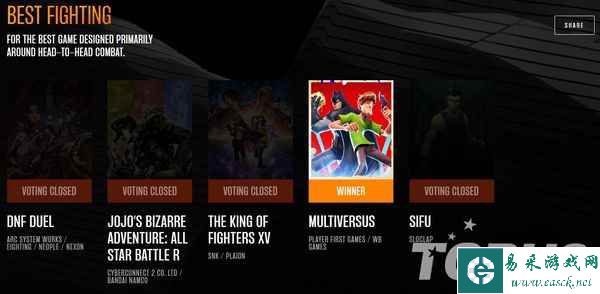 TGA2022获奖名单公布：《艾尔登法环》荣获年度最佳游戏！