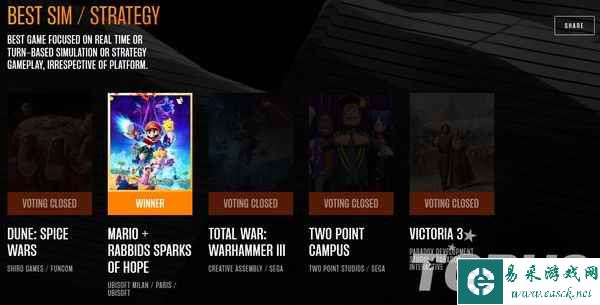 TGA2022获奖名单公布：《艾尔登法环》荣获年度最佳游戏！