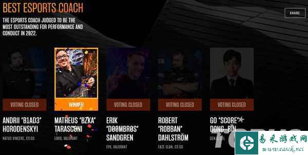 TGA2022获奖名单公布：《艾尔登法环》荣获年度最佳游戏！