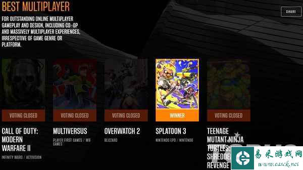 TGA2022获奖名单公布：《艾尔登法环》荣获年度最佳游戏！