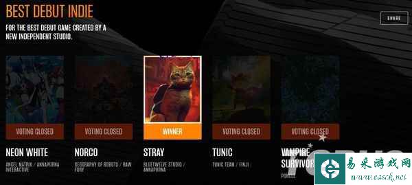 TGA2022获奖名单公布：《艾尔登法环》荣获年度最佳游戏！