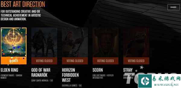 TGA2022获奖名单公布：《艾尔登法环》荣获年度最佳游戏！