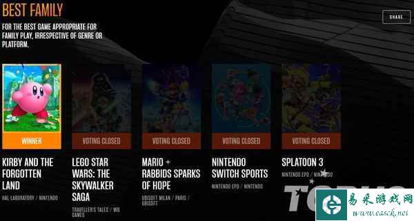 TGA2022获奖名单公布：《艾尔登法环》荣获年度最佳游戏！