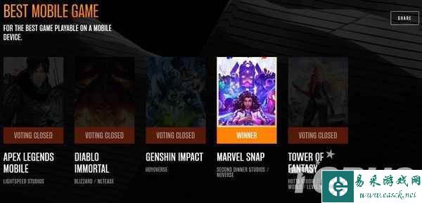 TGA2022获奖名单公布：《艾尔登法环》荣获年度最佳游戏！