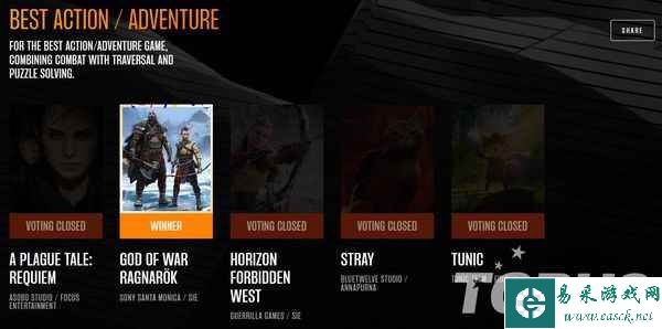 TGA2022获奖名单公布：《艾尔登法环》荣获年度最佳游戏！