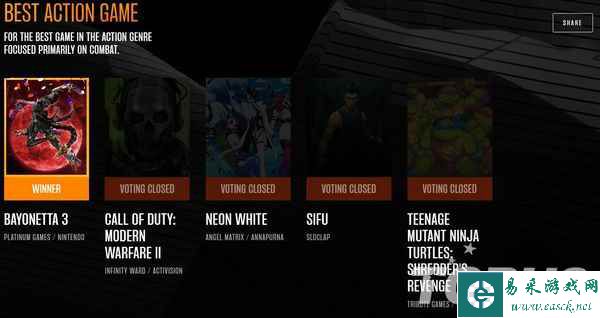 TGA2022获奖名单公布：《艾尔登法环》荣获年度最佳游戏！