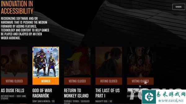 TGA2022获奖名单公布：《艾尔登法环》荣获年度最佳游戏！