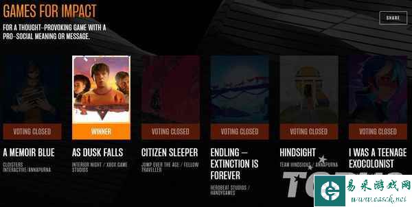 TGA2022获奖名单公布：《艾尔登法环》荣获年度最佳游戏！