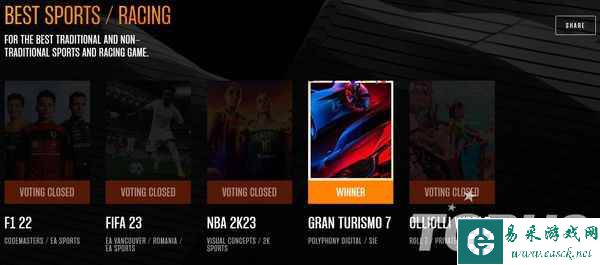 TGA2022获奖名单公布：《艾尔登法环》荣获年度最佳游戏！