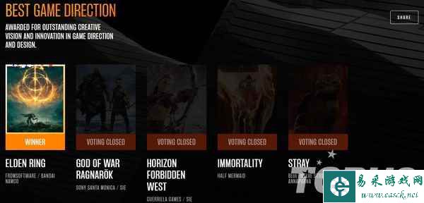 TGA2022获奖名单公布：《艾尔登法环》荣获年度最佳游戏！