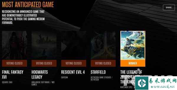 TGA2022获奖名单公布：《艾尔登法环》荣获年度最佳游戏！