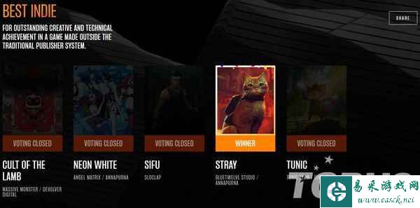 TGA2022获奖名单公布：《艾尔登法环》荣获年度最佳游戏！