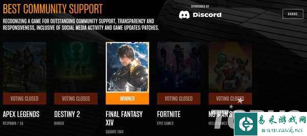 TGA2022获奖名单公布：《艾尔登法环》荣获年度最佳游戏！