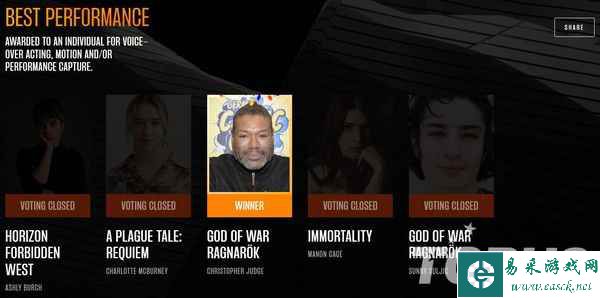 TGA2022获奖名单公布：《艾尔登法环》荣获年度最佳游戏！